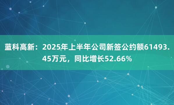 蓝科高新：2025年上半年公司新签公约额61493.45万元，同比增长52.66%