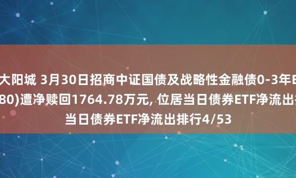 大阳城 3月30日招商中证国债及战略性金融债0-3年ETF(511580)遭净赎回1764.78万元， 位居当日债券ETF净流出排行4/53